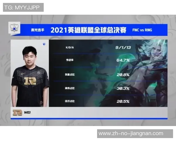 赛后复盘：EDG与LNG的耐力较量与战术分析